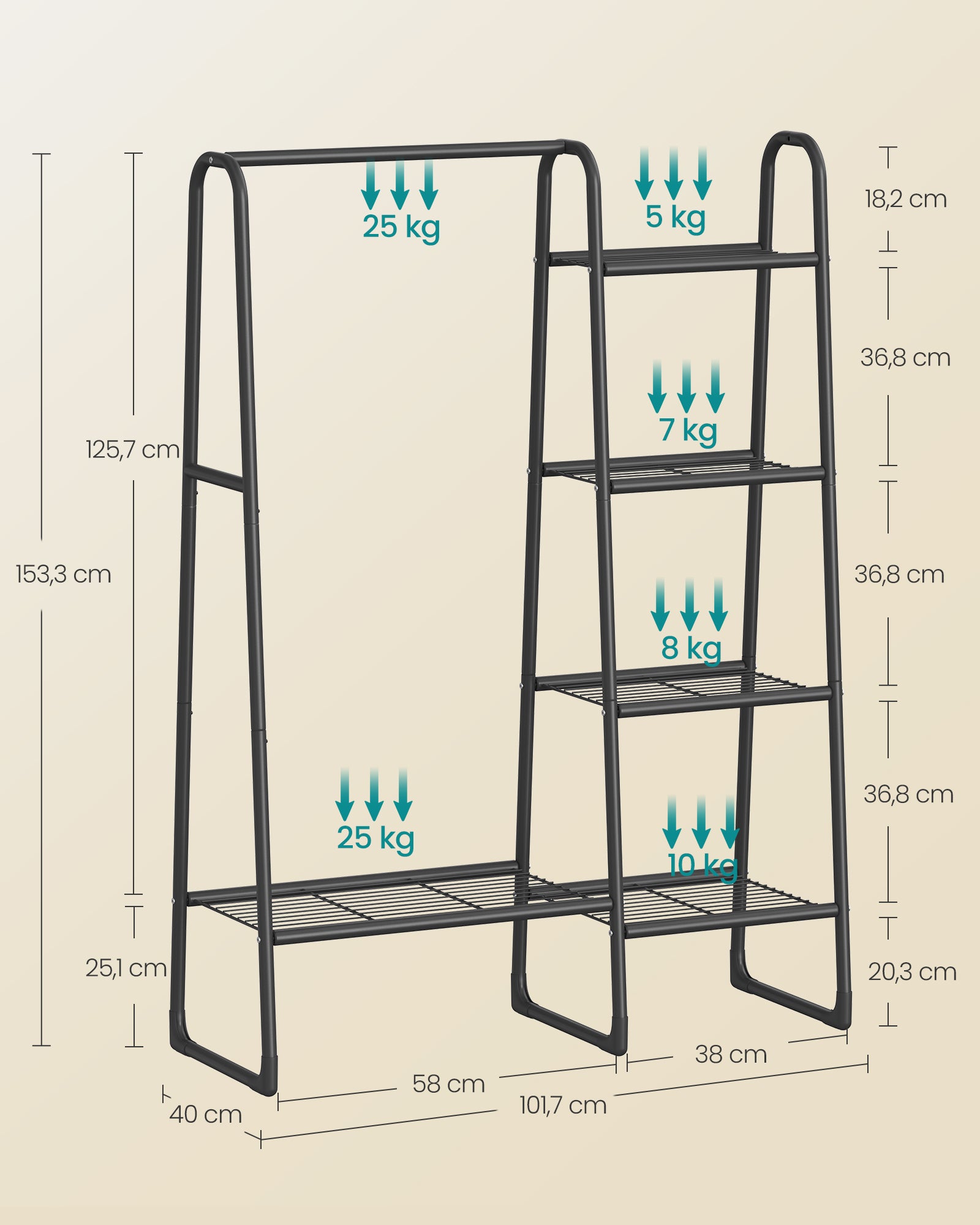 Kledingrek Met 5 Planken En Stalen Frame Inktzwart