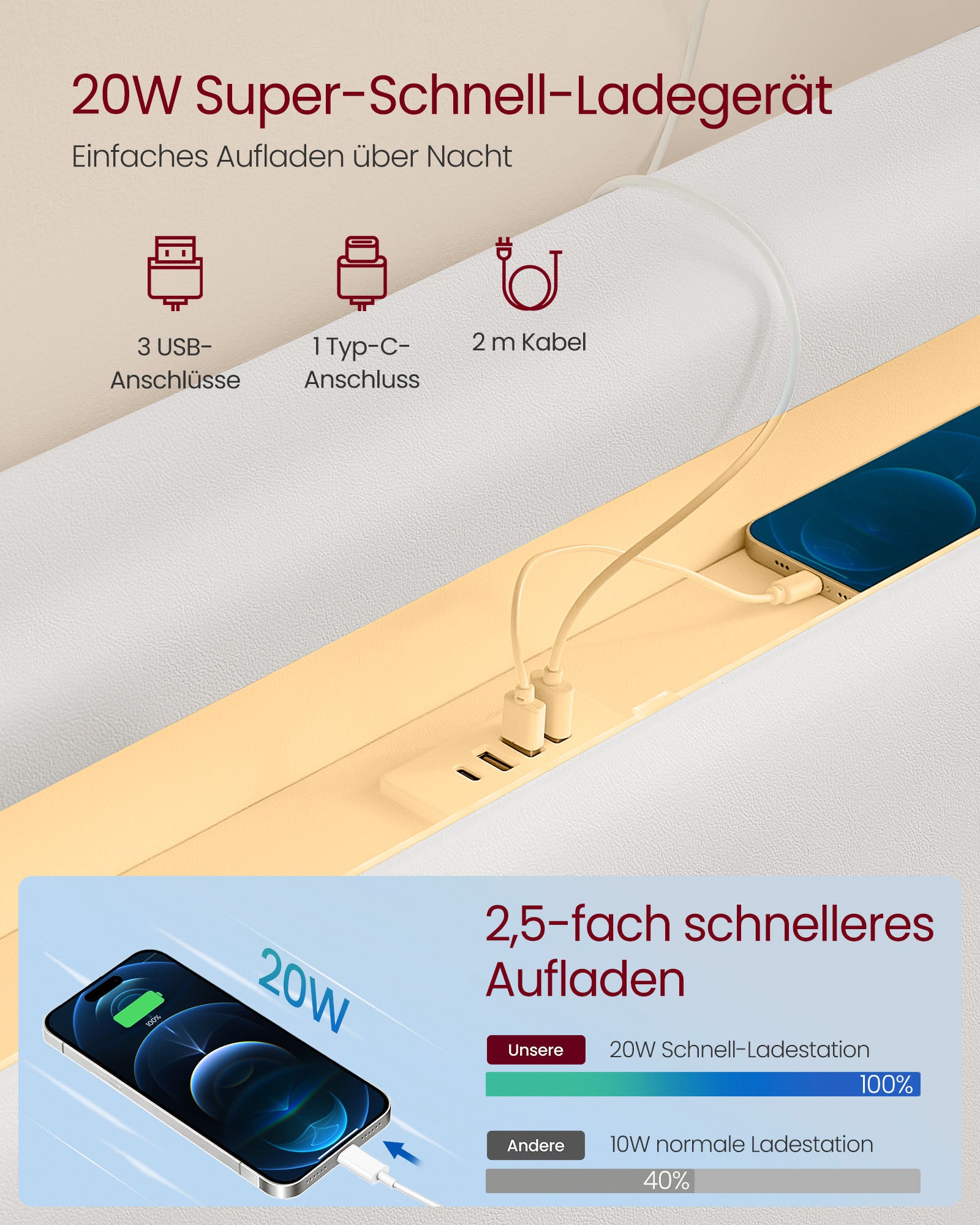 Bedframe 140×200 cm – met LED-verlichting en USB-laadstation